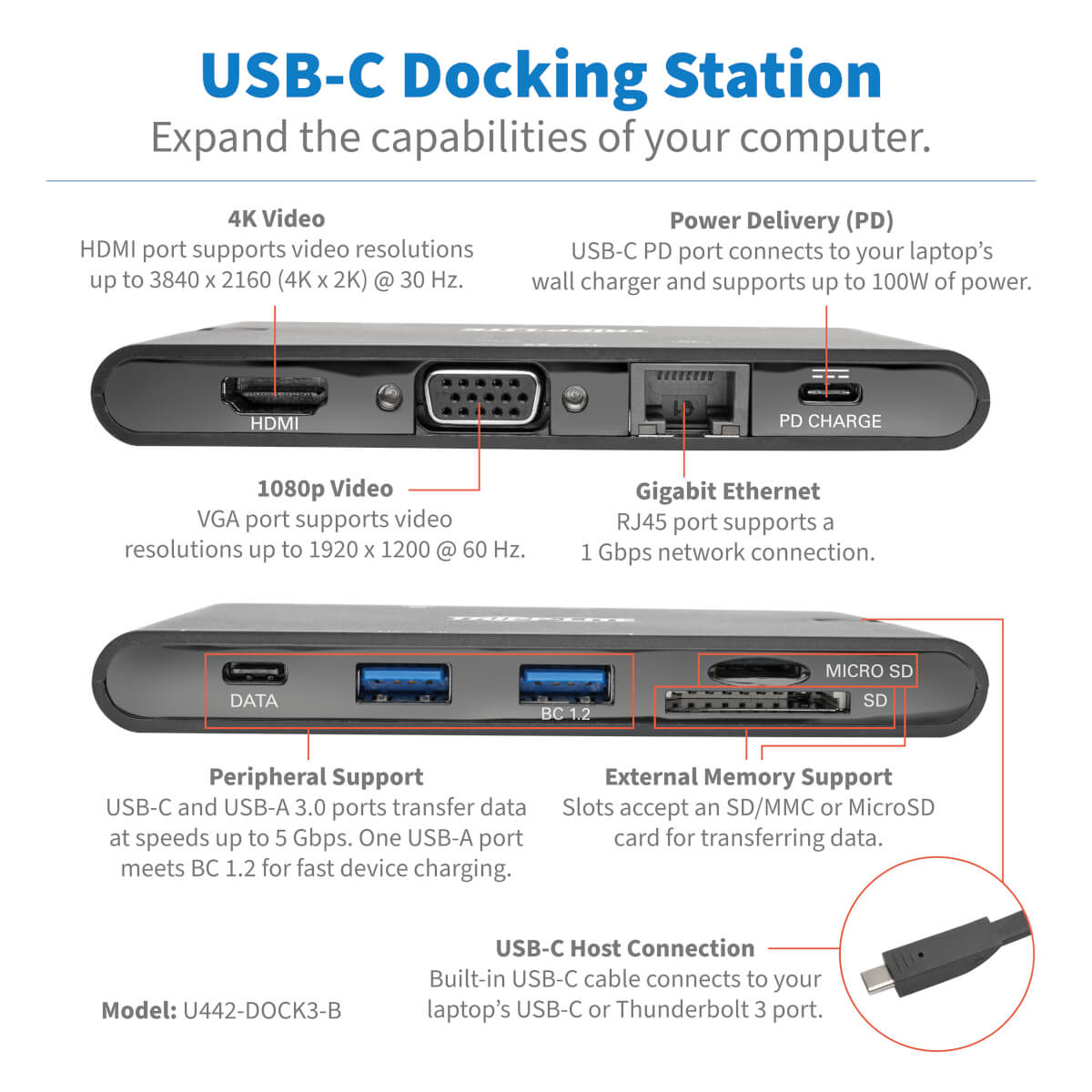 EATON USB-C Dock 4K HDMI VGA Hub GbEemory Card 100W PD Charging