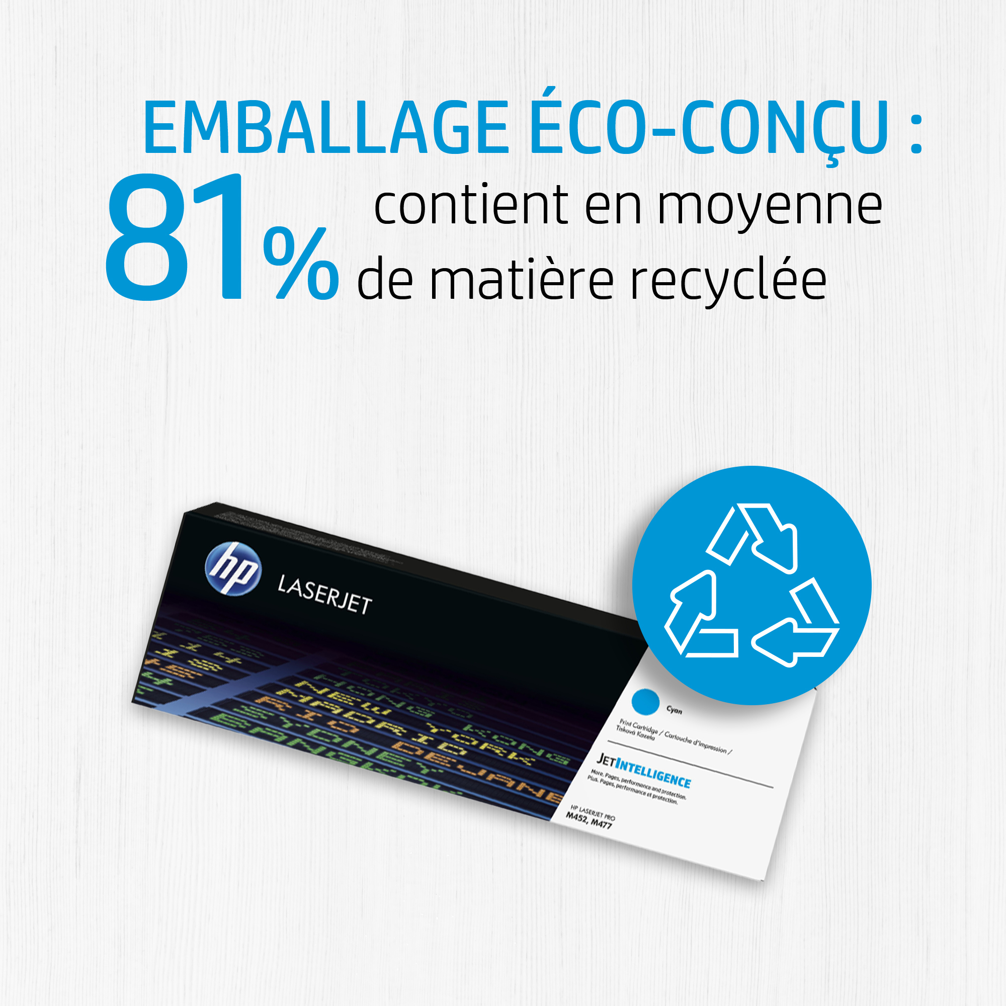 HP Modèle du produit : 145A Black Original LaserJet Toner Cartridge