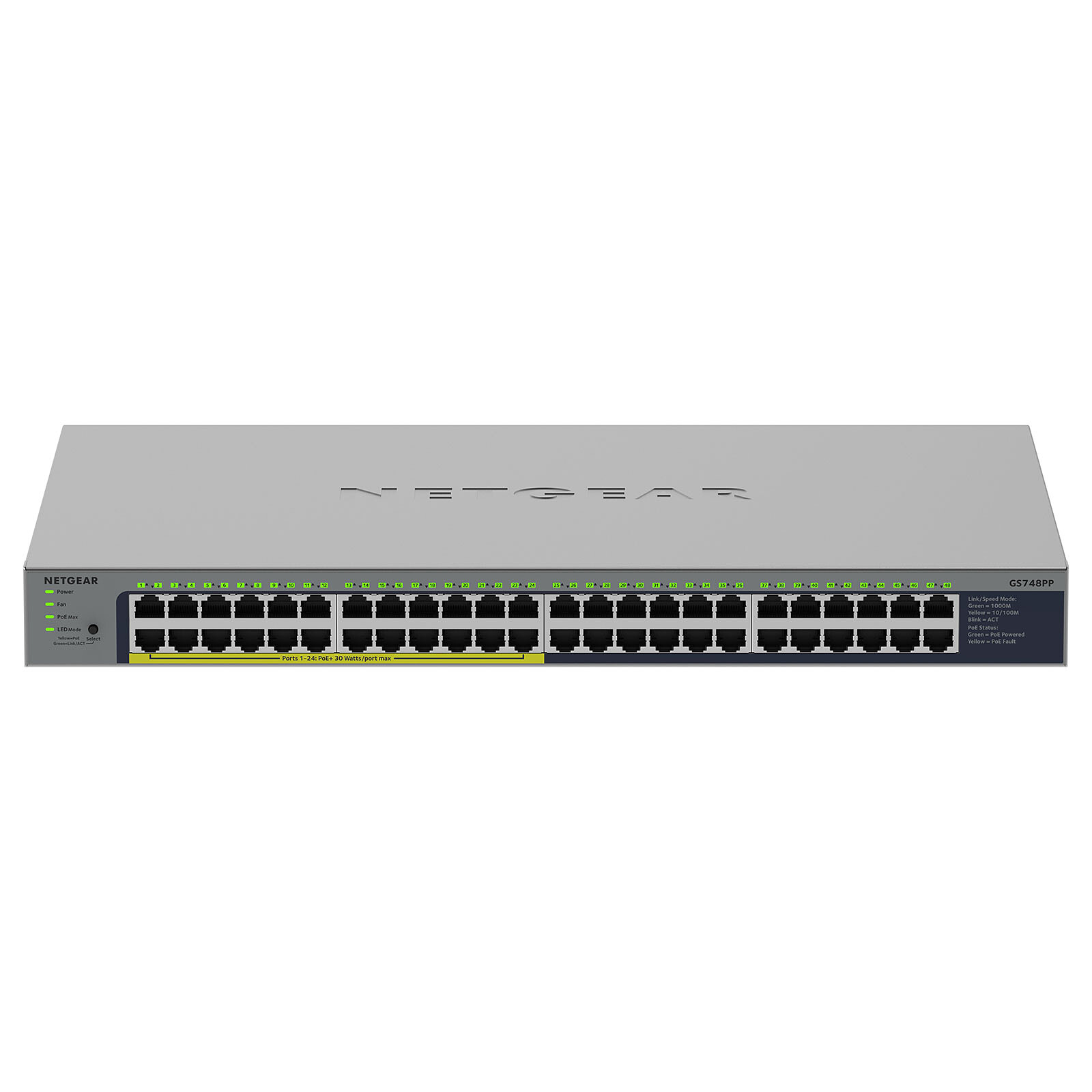 NETGEAR Smart Switch GS748PP