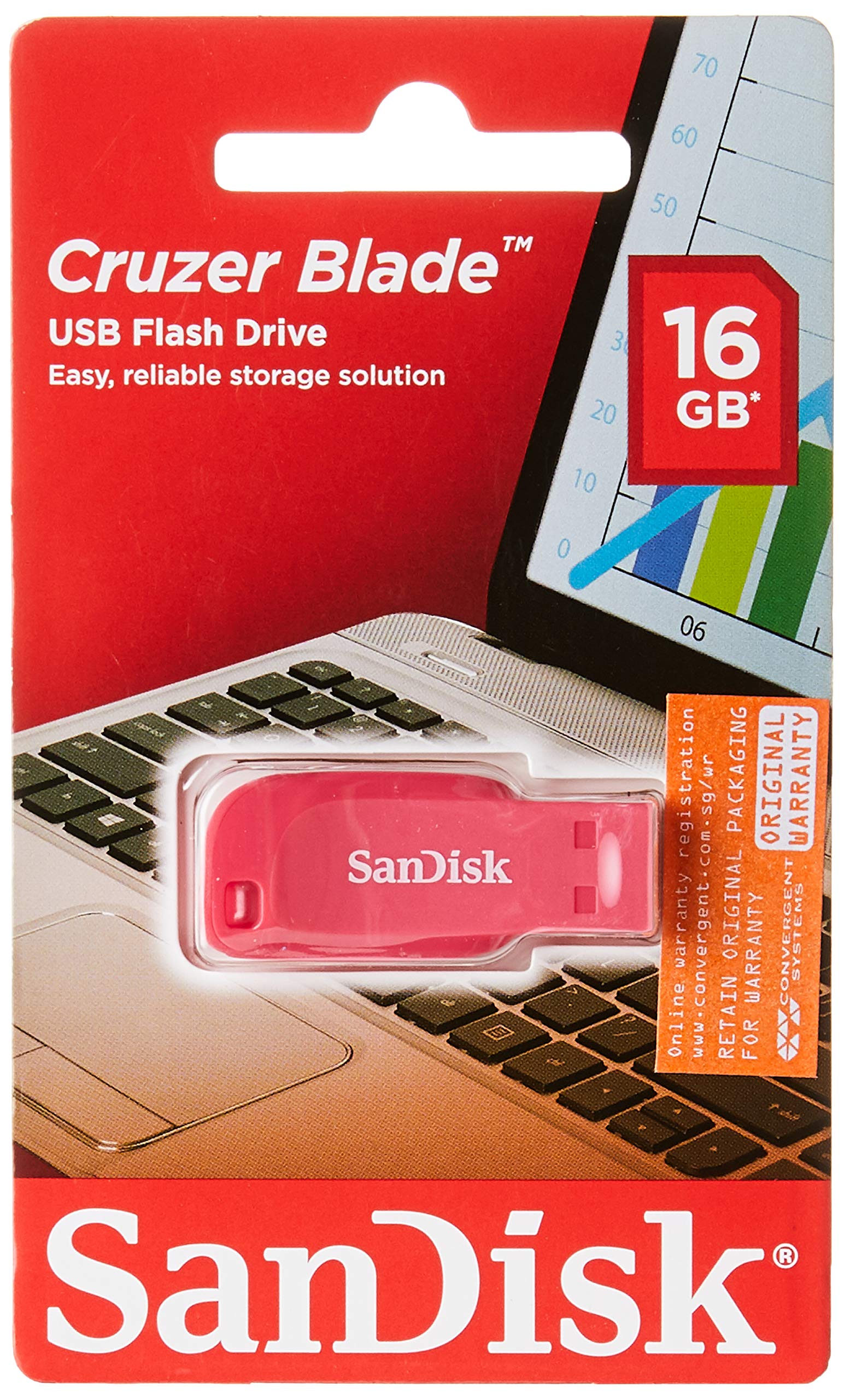 sandisk Cruzer Blade