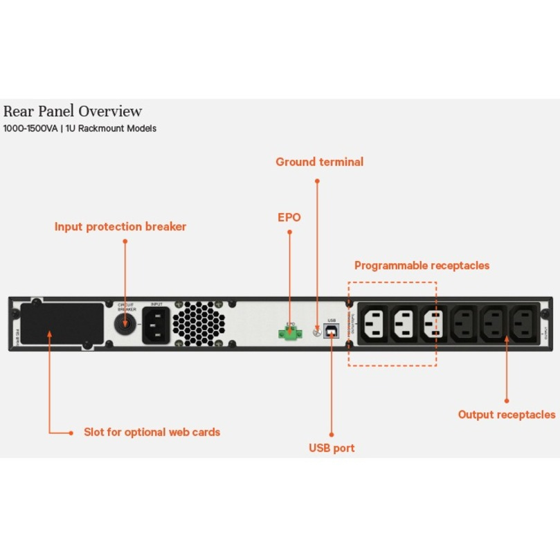 VERTIV Onduleur Vertiv EDGE UPS UPS 1.5kVA 230V Technologie Line Interactive version 1U Rack