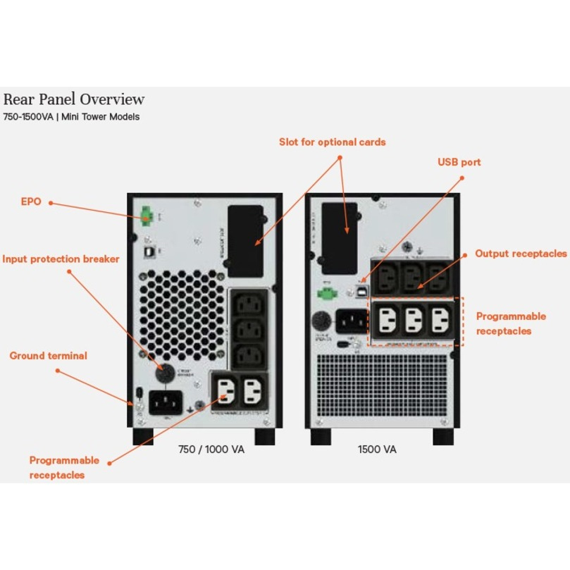 VERTIV Onduleur Vertiv EDGE UPS 1.5kVA 230V Technologie Line Interactive version tour