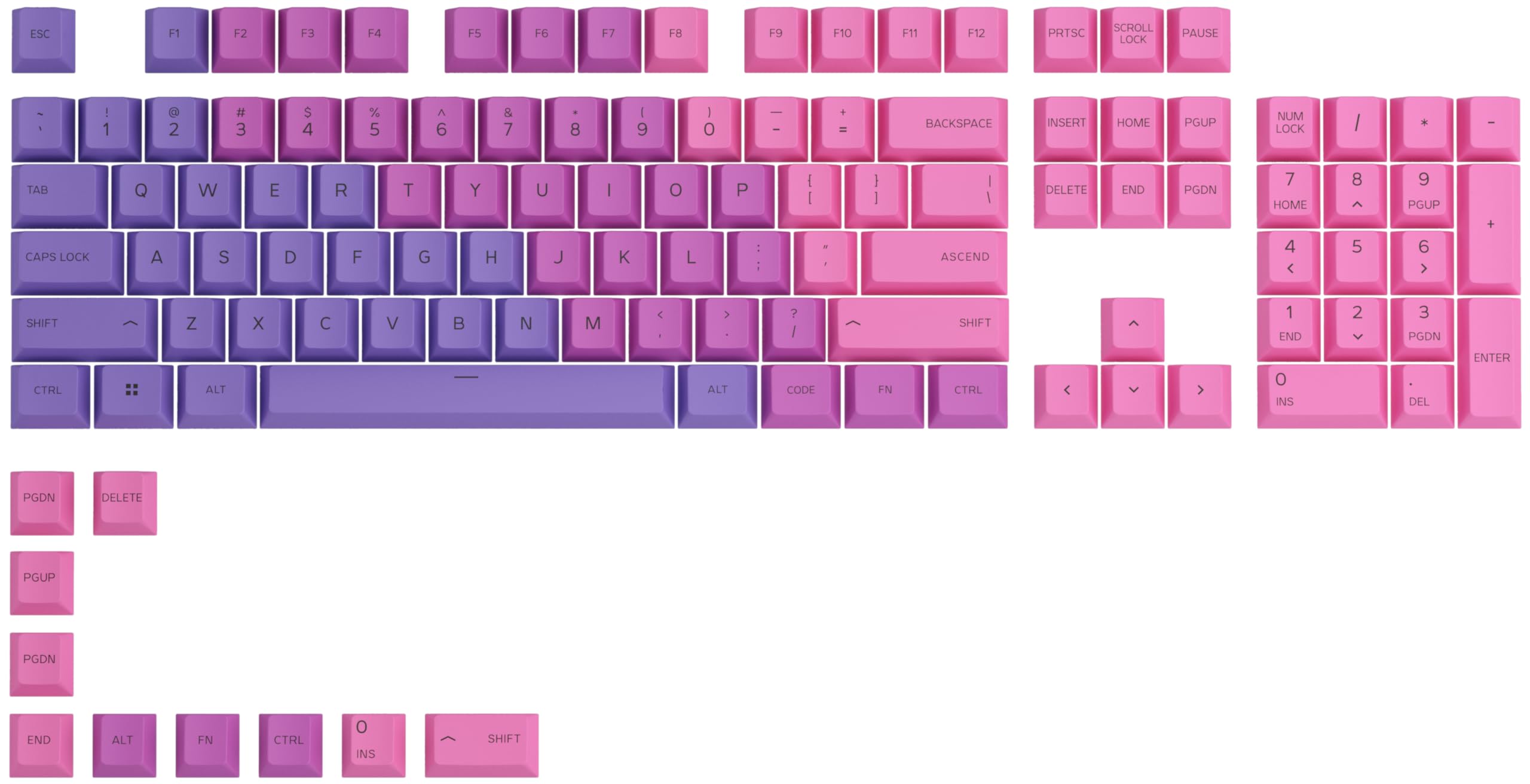Glorious GPBT Keycaps