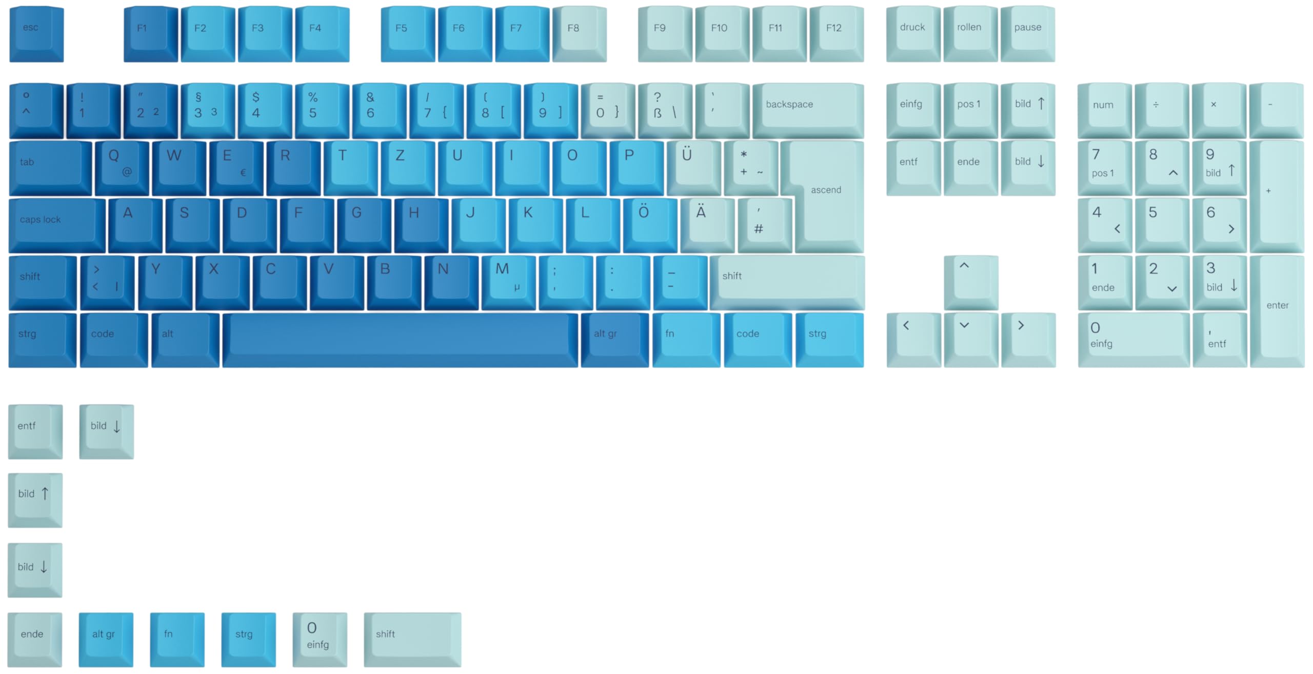 Glorious GPBT Keycaps