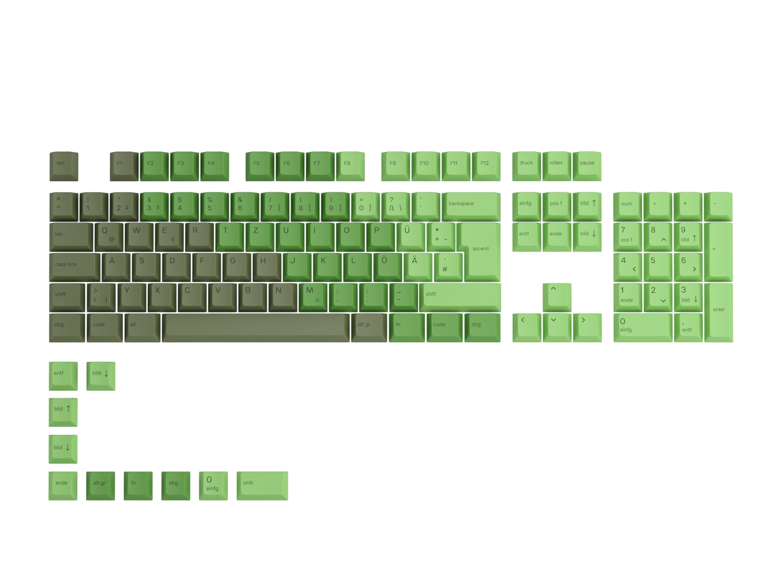 Glorious GPBT Keycaps