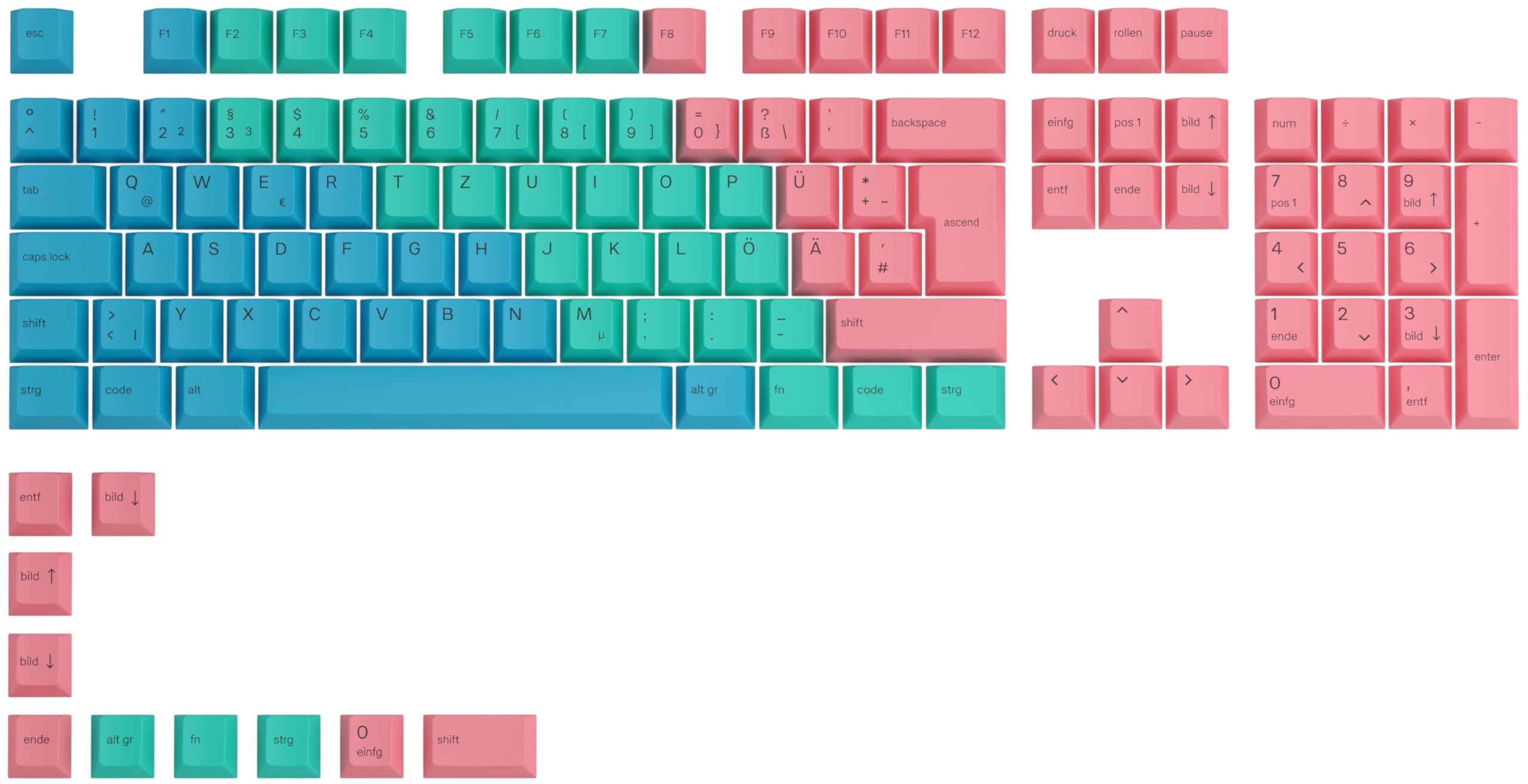 Glorious GPBT Keycaps