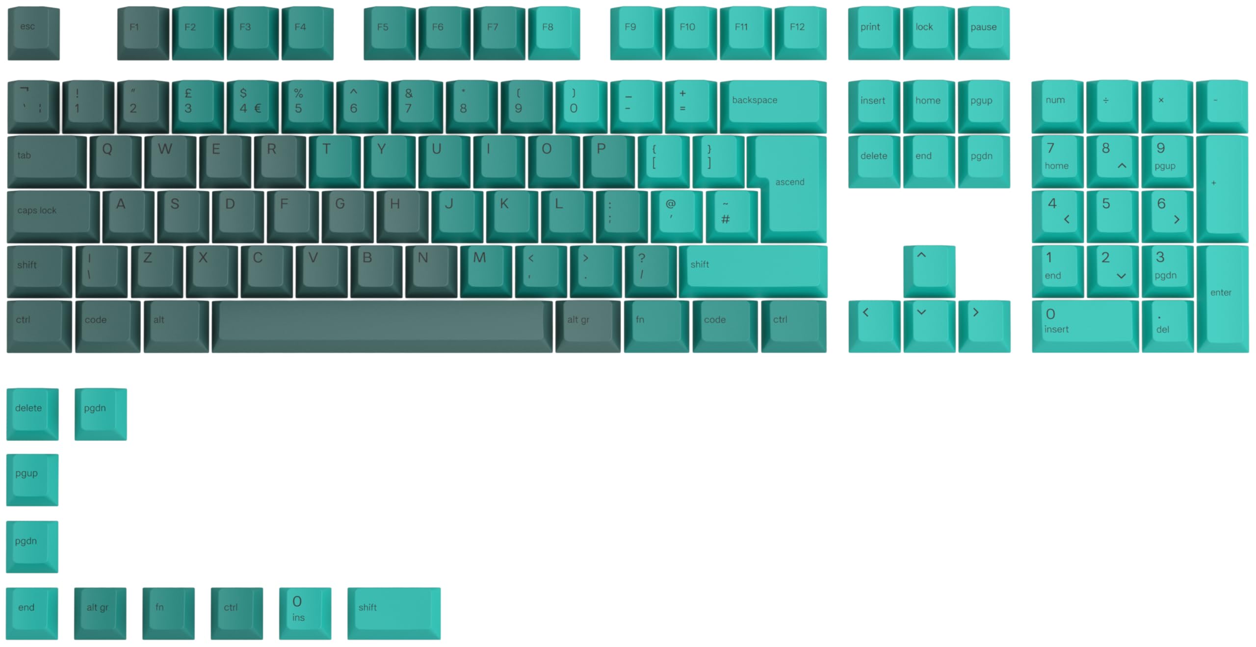 Glorious GPBT Keycaps