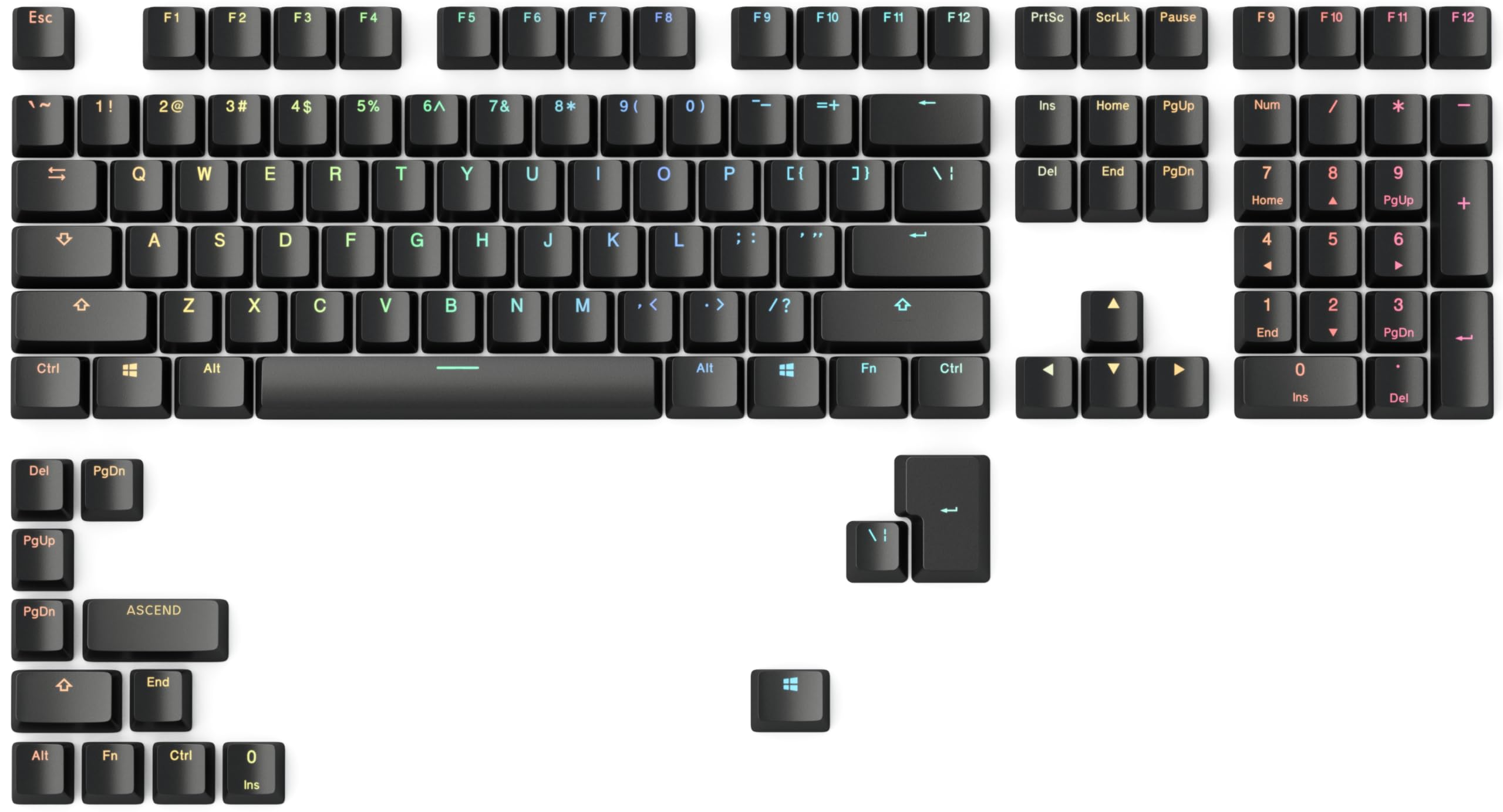 Glorious GMMK ABS Doubleshot V2 US Base Kit