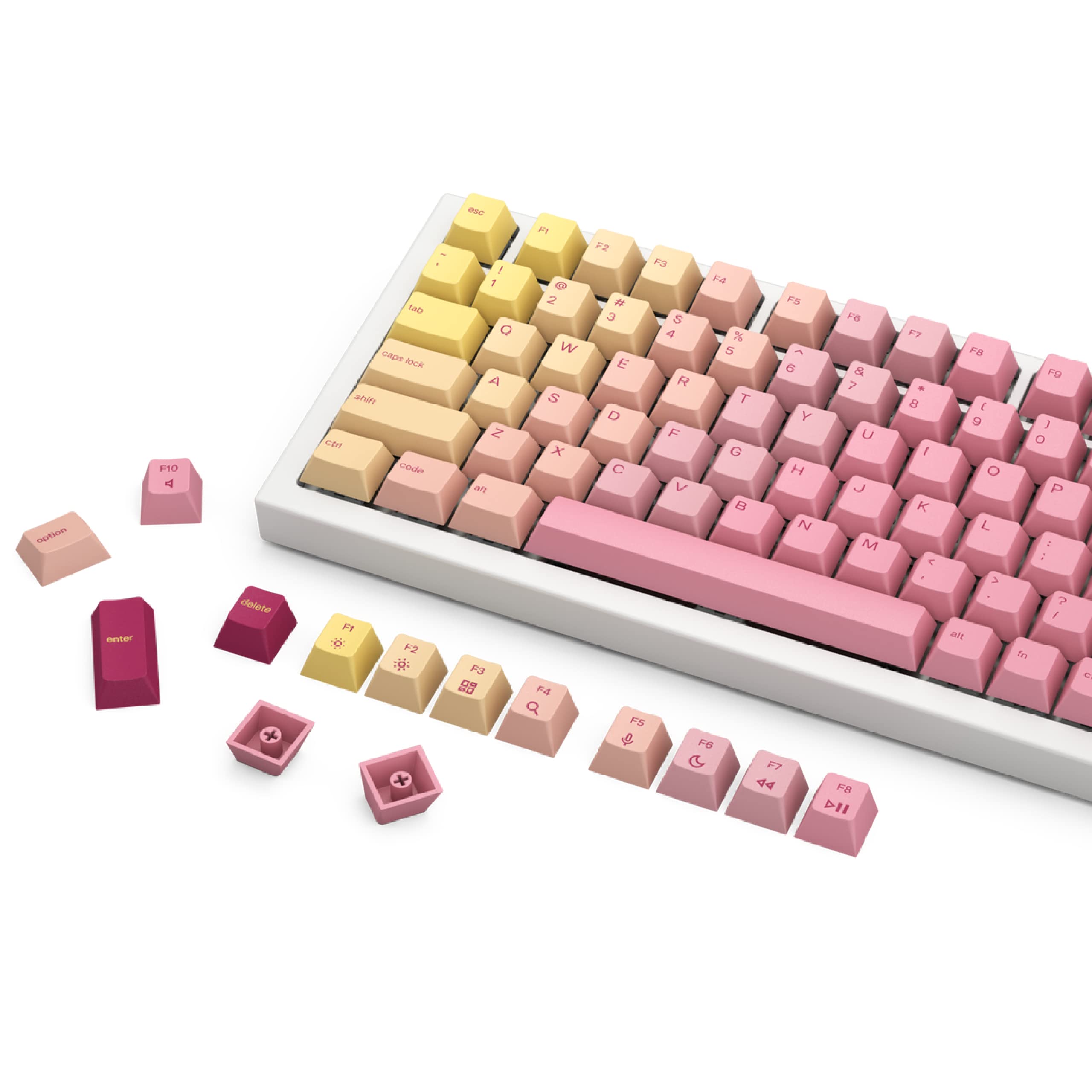 Glorious GPBT Keycaps