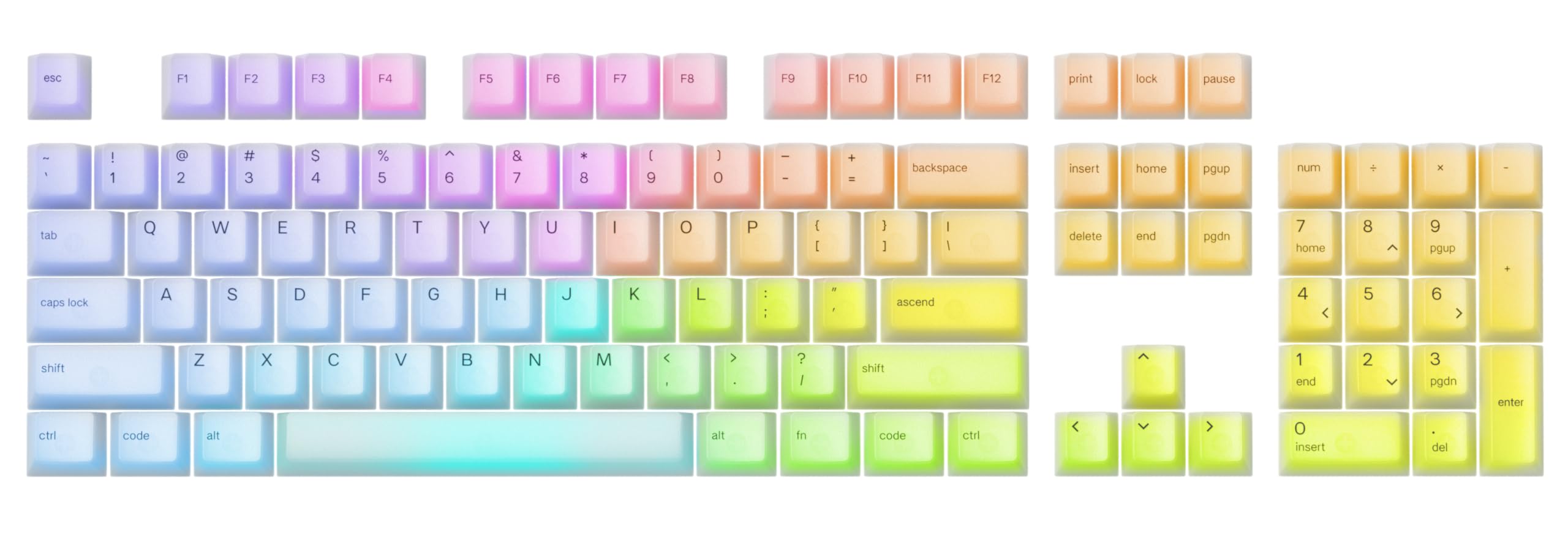 Glorious Polychroma RGB Keycaps