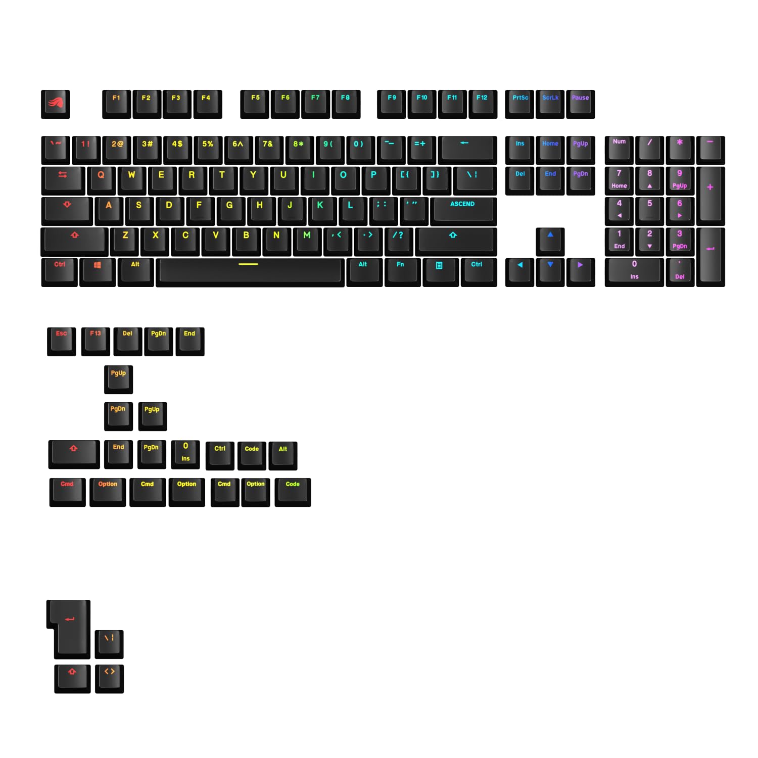 Glorious GPBT Backlit Keycaps, ANSI Layout (US), PBT, Dye-Sub