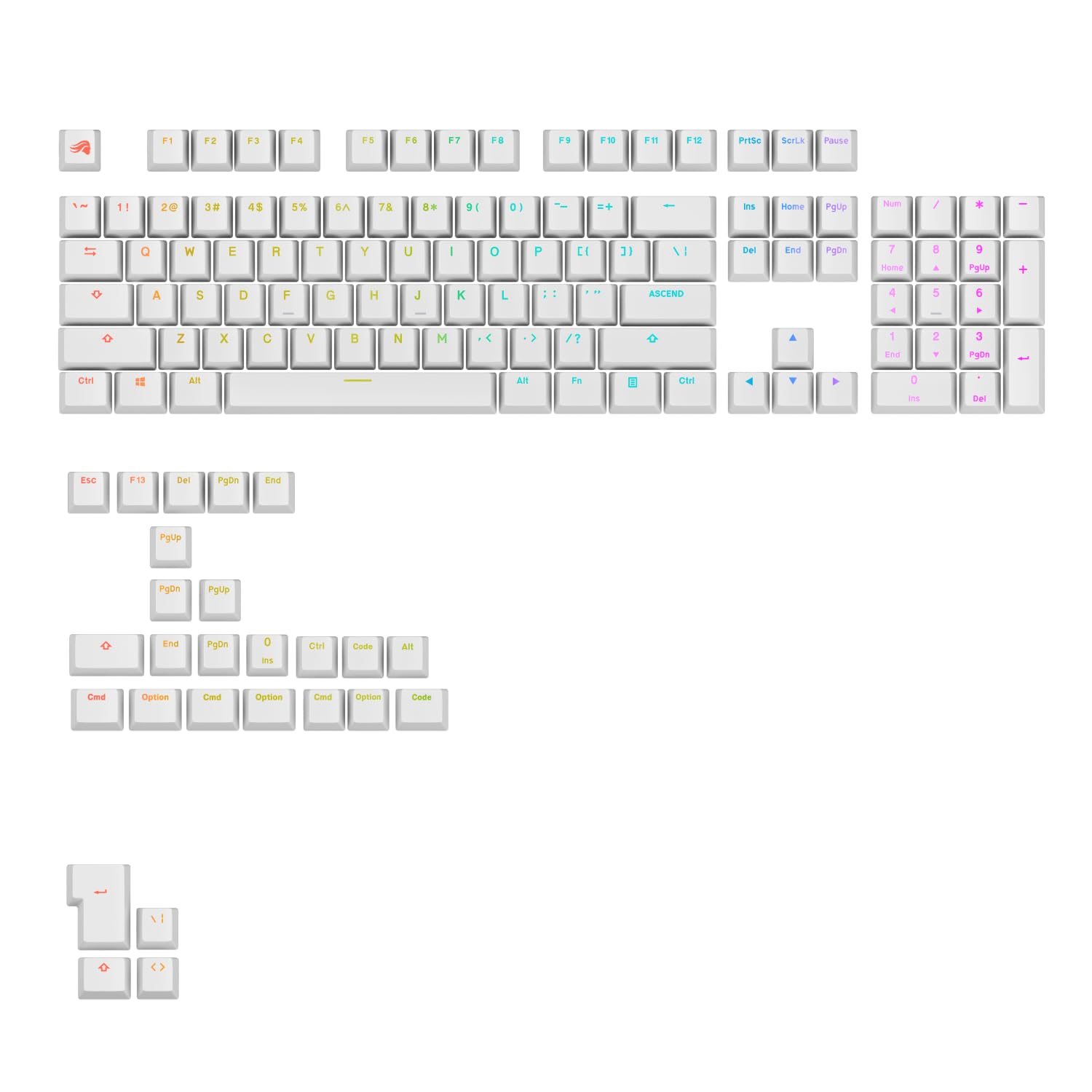 Glorious GPBT Backlit Keycaps, ANSI Layout (US), PBT, Dye-Sub