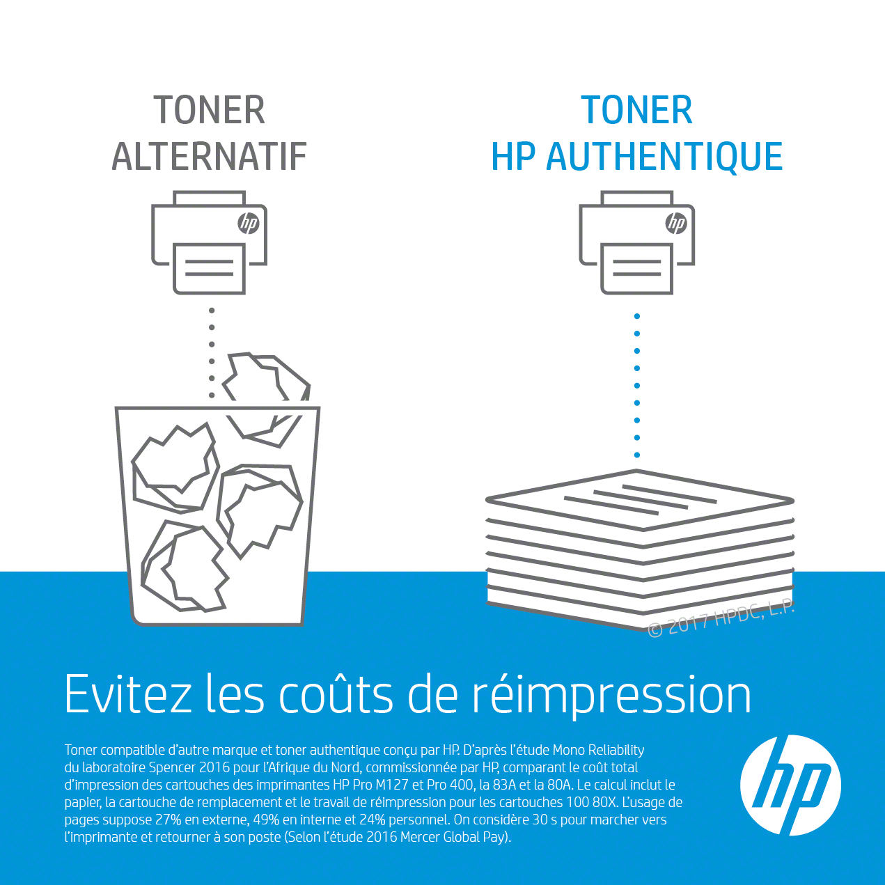 HP HP TAMBOUR MAGENTA HP 824A Colour LaserJet original tambour magenta capacite standard 35.000 pages pack de 1