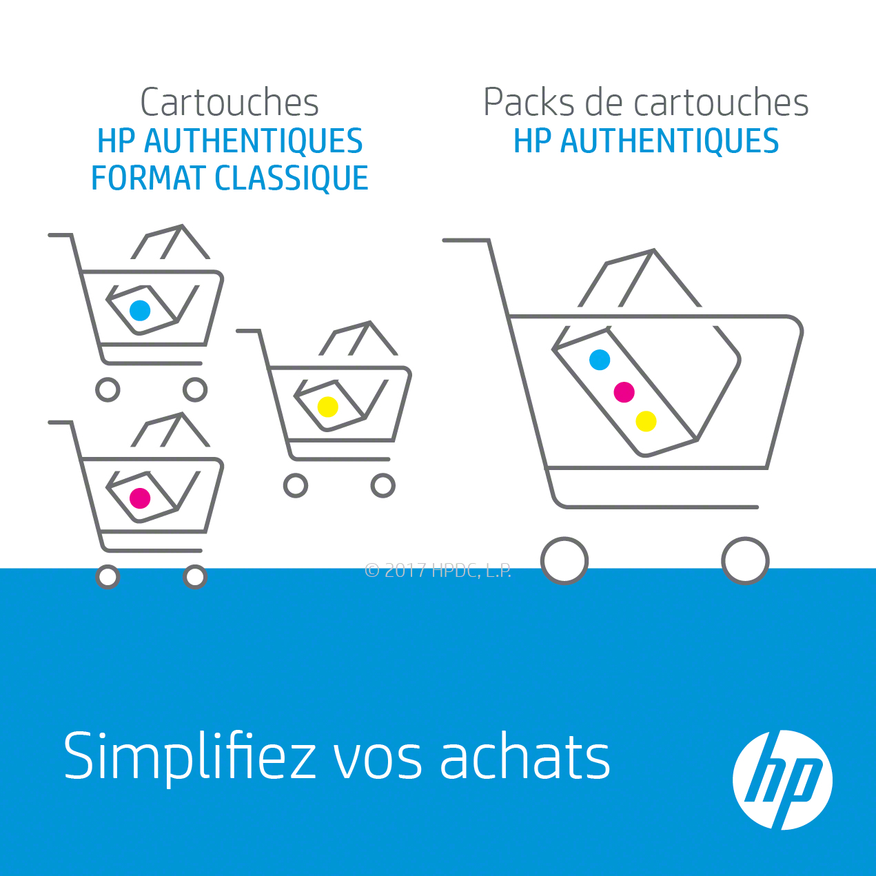 HP Modèle du produit : Nr17 Tinte farbig DJ840 843