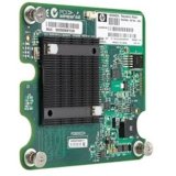 HPE HPE 4-Hour Same Business Day Hardware Support Post Warranty