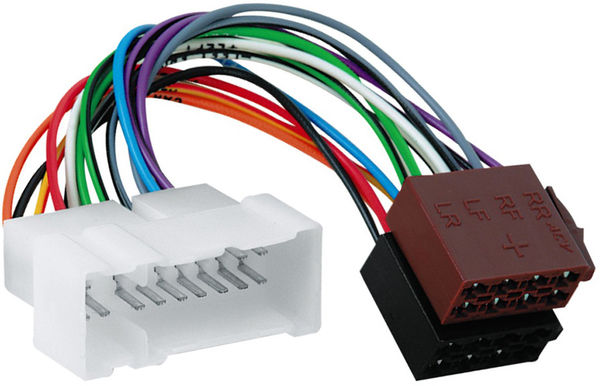 Focal Nissan Y-ISO Hardness