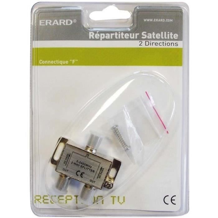 ERARD CONNECT