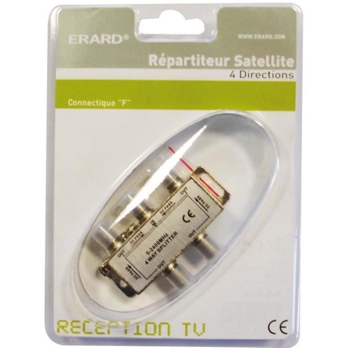 ERARD CONNECT