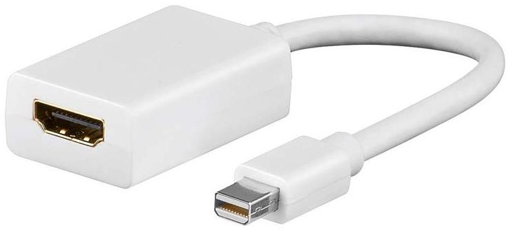 Goobay Câble adaptateur Mini DisplayPort mâle 1.1 vers HDMI femelle (Type A) 10cm (Blanc)