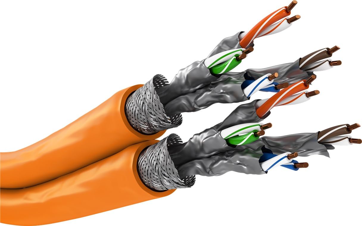 Goobay Duplex-Netzwerkkabel Cat.7a S/FTP (PiMF) Dca