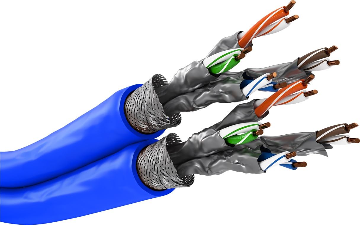 Goobay Duplex-Netzwerkkabel Cat.7a S/FTP (PiMF) Dca