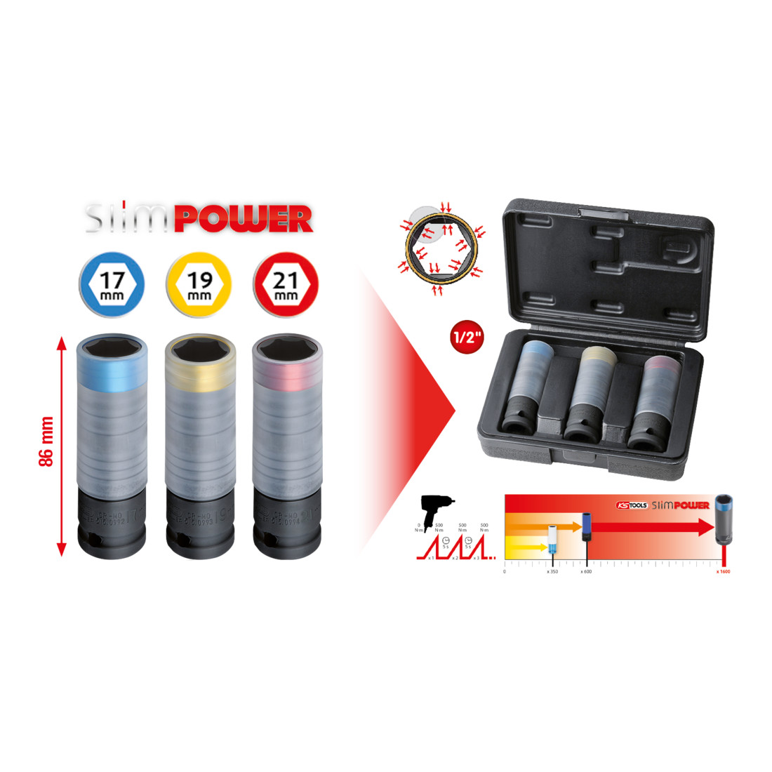 KS TOOLS Jeu de douilles à chocs 1/2' pour jantes aluminium SlimPOWER, 3 pièces