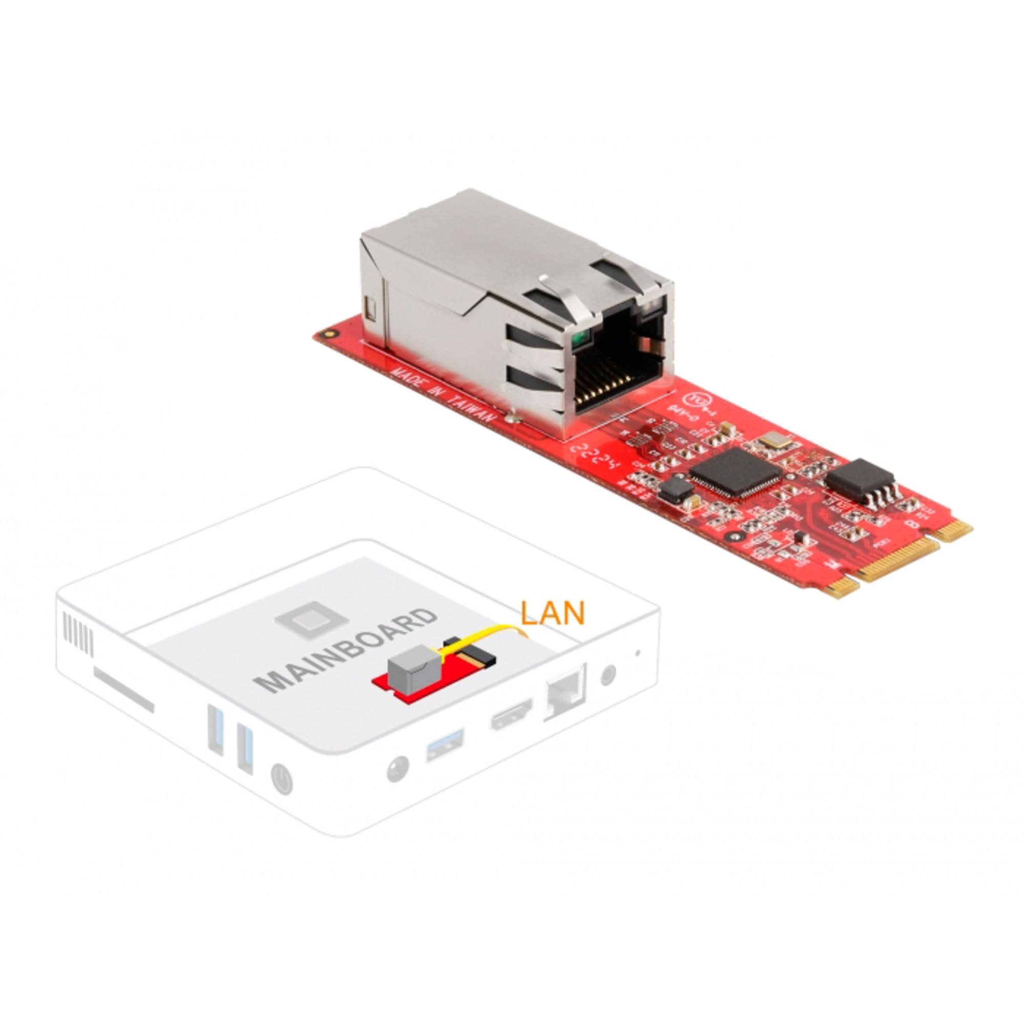 DeLock Konverter M.2 Key B+M Stecker à 1 x RJ45 2
