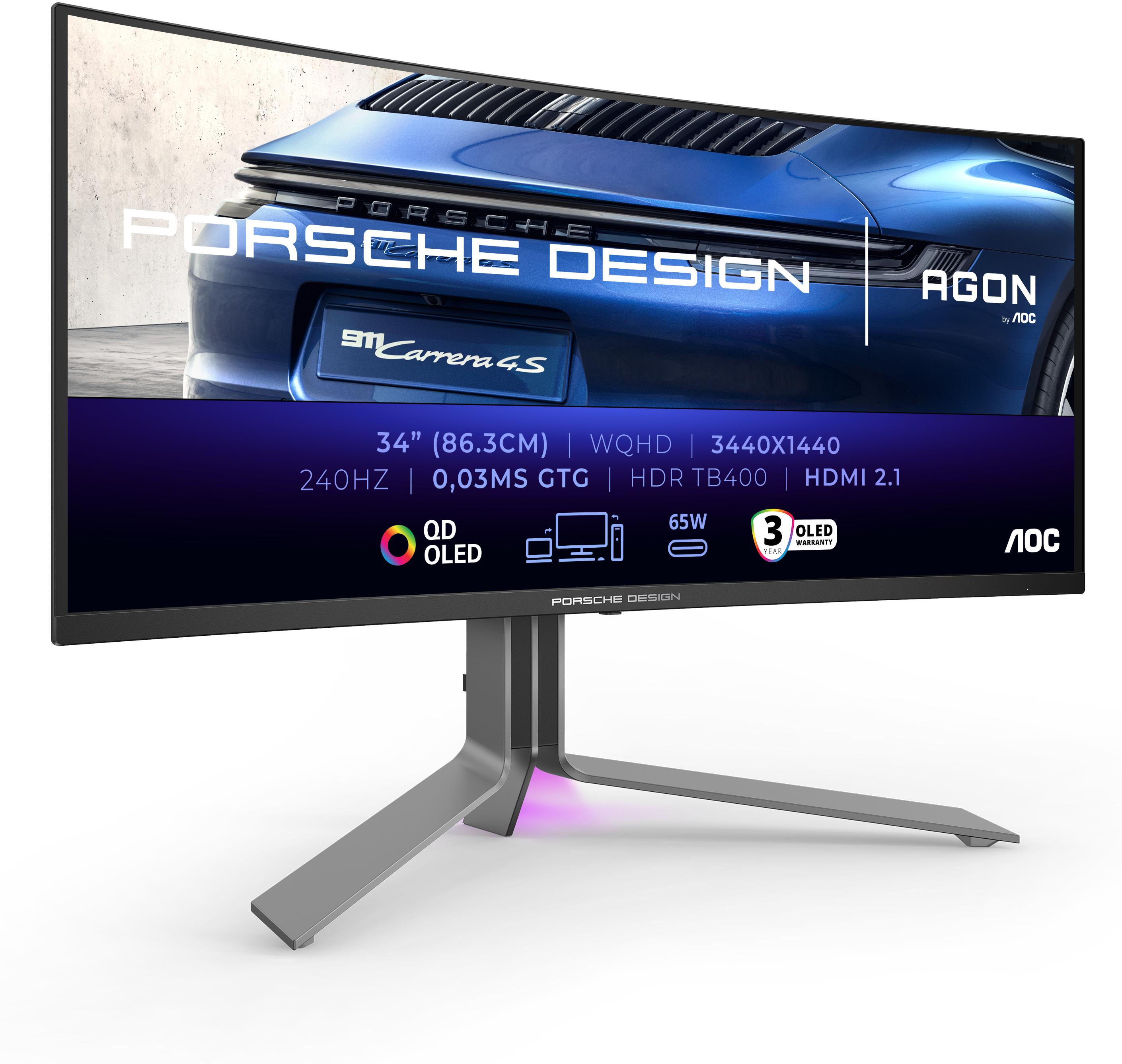 AOC AOC PD34