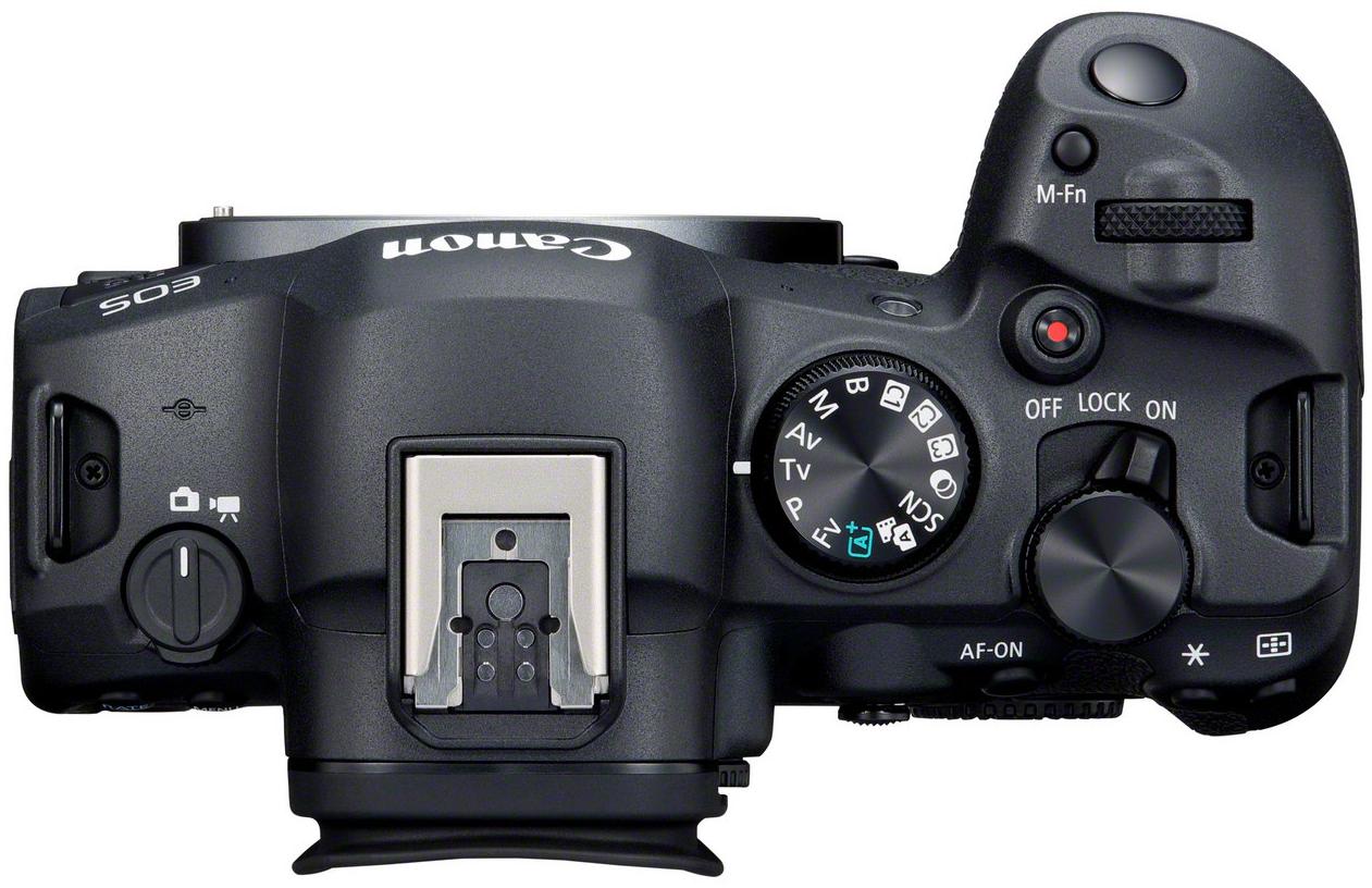 CANON EOS R6 Mark II