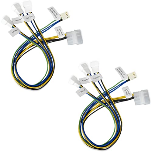 AKASA PWM Splitter-Kabel