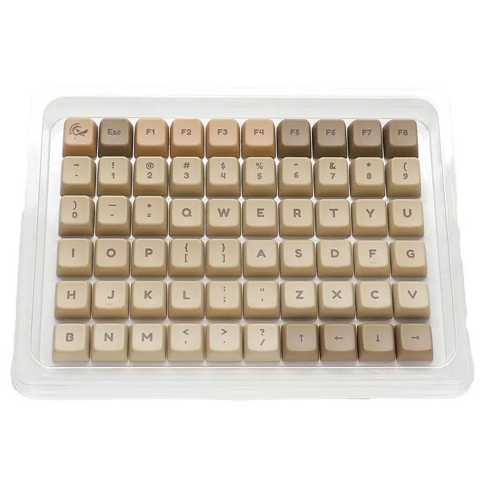 Ducky PBT Doubleshot Keycaps Set (Boba)