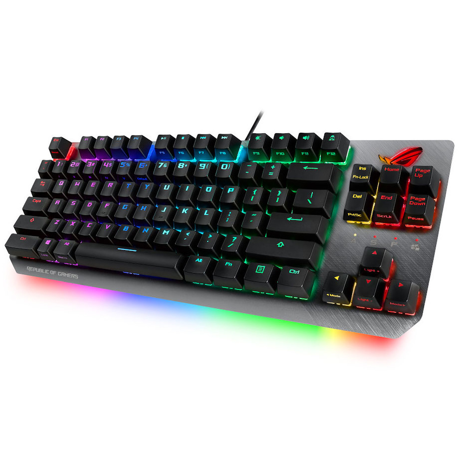 ASUS ROG Strix Scope TKL