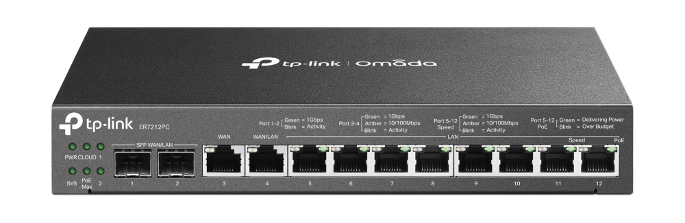 TPLINK Omada Gigabit VPN Router