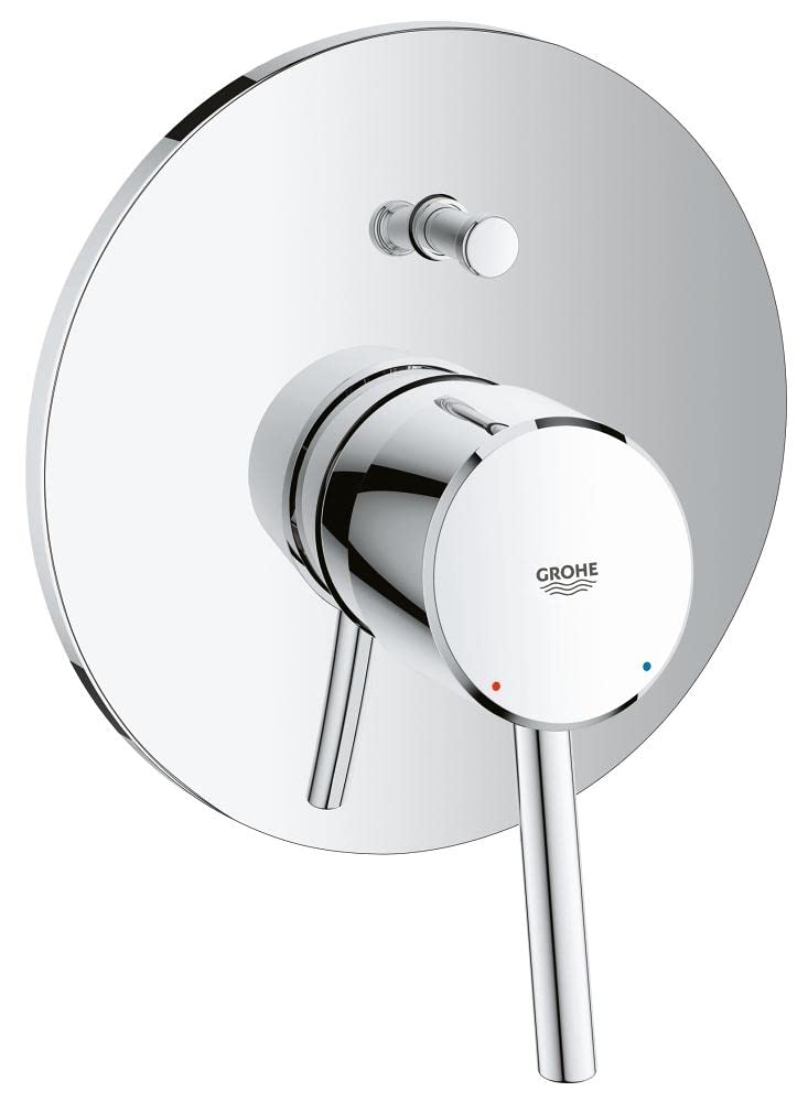 Grohe Façade pour Mitigeur Douche ou Bain/Douche Concetto 19346001