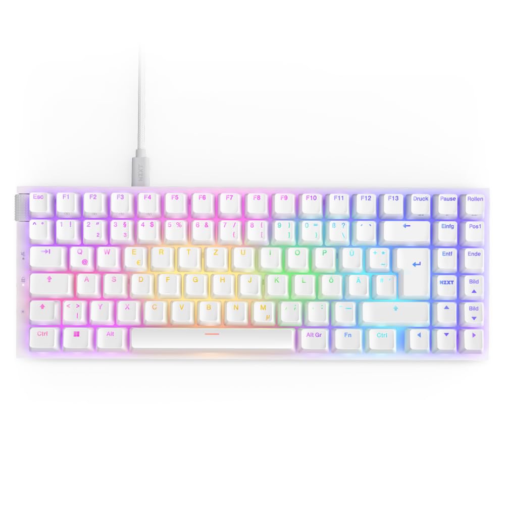 NZXT Function 2 MiniTKL