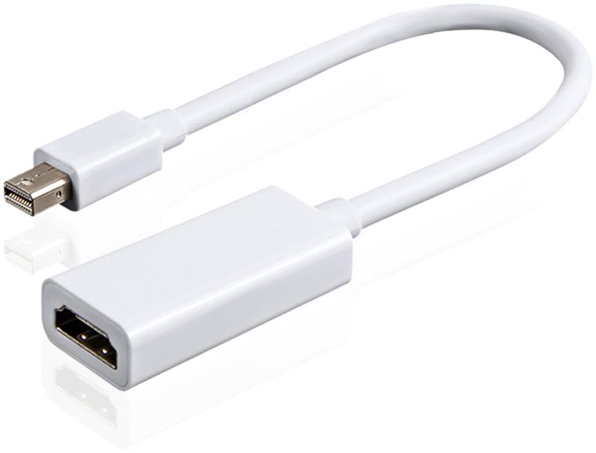 CableMod Modèle du produit : Cable Gear ADAPTATEUR MINI