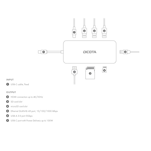 DICOTA - Station d'accueil - USB-C - HDMI