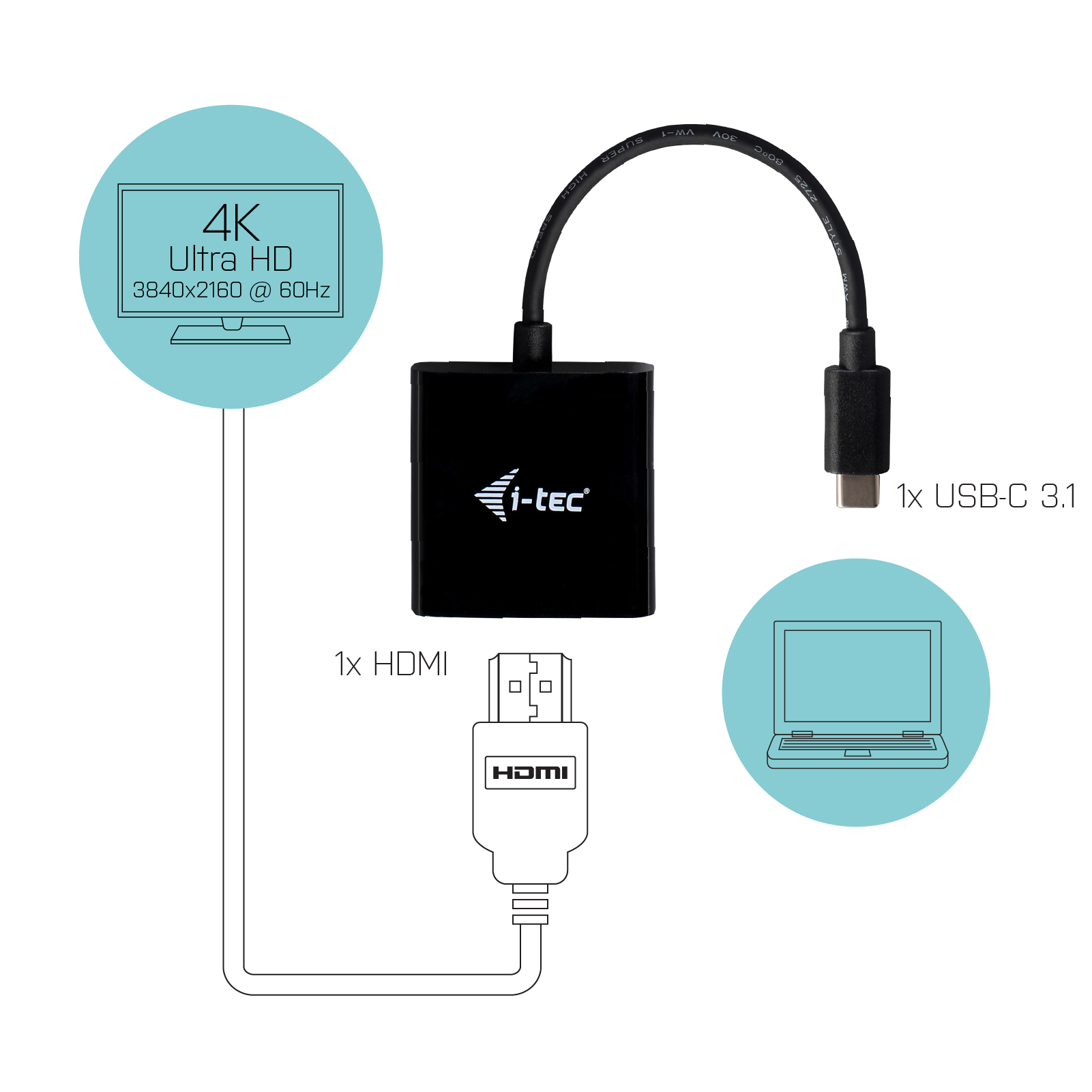 I-TEC Adaptateur USB-C vers HDMI