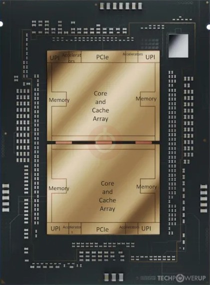 INTEL Processeur Serveur Xeon Platinum 8568Y 2,3 GHz 300 Mo Cache
