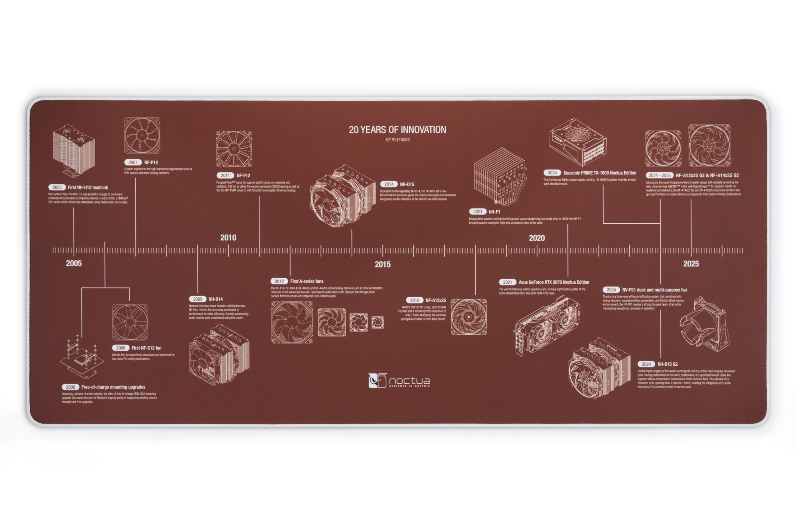 Noctua NP-DM3