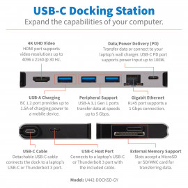EATON USB-C Dock