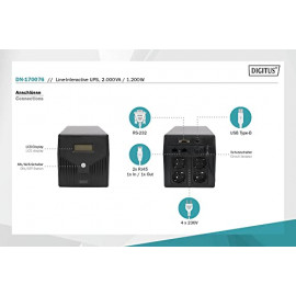 DIGITUS Line-Interactive UPS 2000VA/1200W Batterie de 12 V/9 Ah x 2 4x CEE 7/7 AVR USB RS232 RJ11/45 écran LCD
