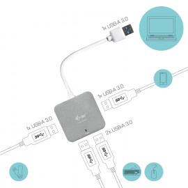 I-TEC Hub USB v3.0 - 4 ports