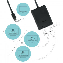 I-TEC USB C to Dual HDMI Port VideoAdapter