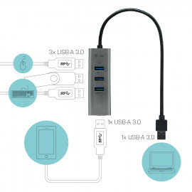 I-TEC USB 3.0 Metal HUB 4 port without power adapter