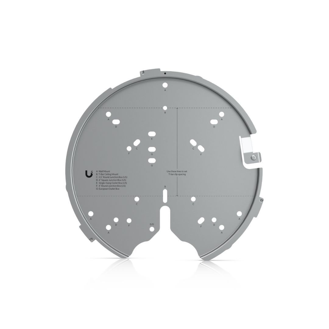 Ubiquiti Ubiquiti