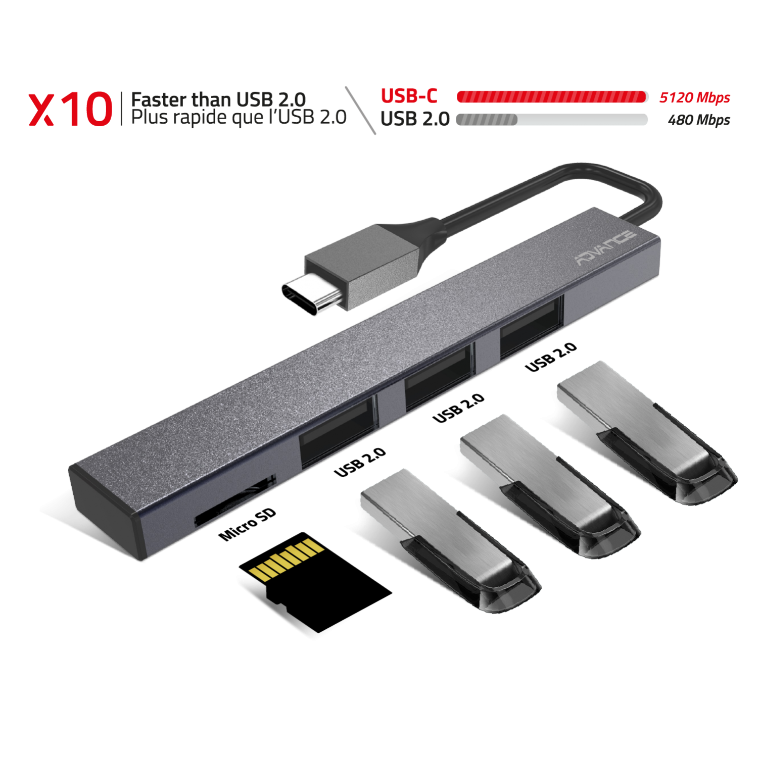 ADVANCE HUB en aluminium Type-C: 3 ports en USB2.0, 1 port microSD